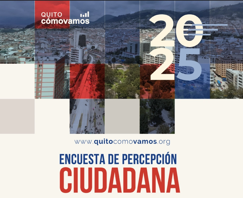 Cuadro de encuesta sobre la llegada del metro a la ciudad de Quito