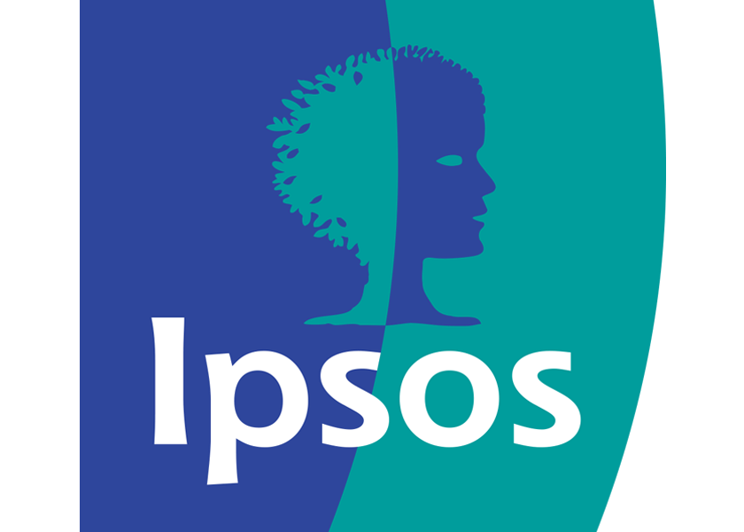 IPSOS