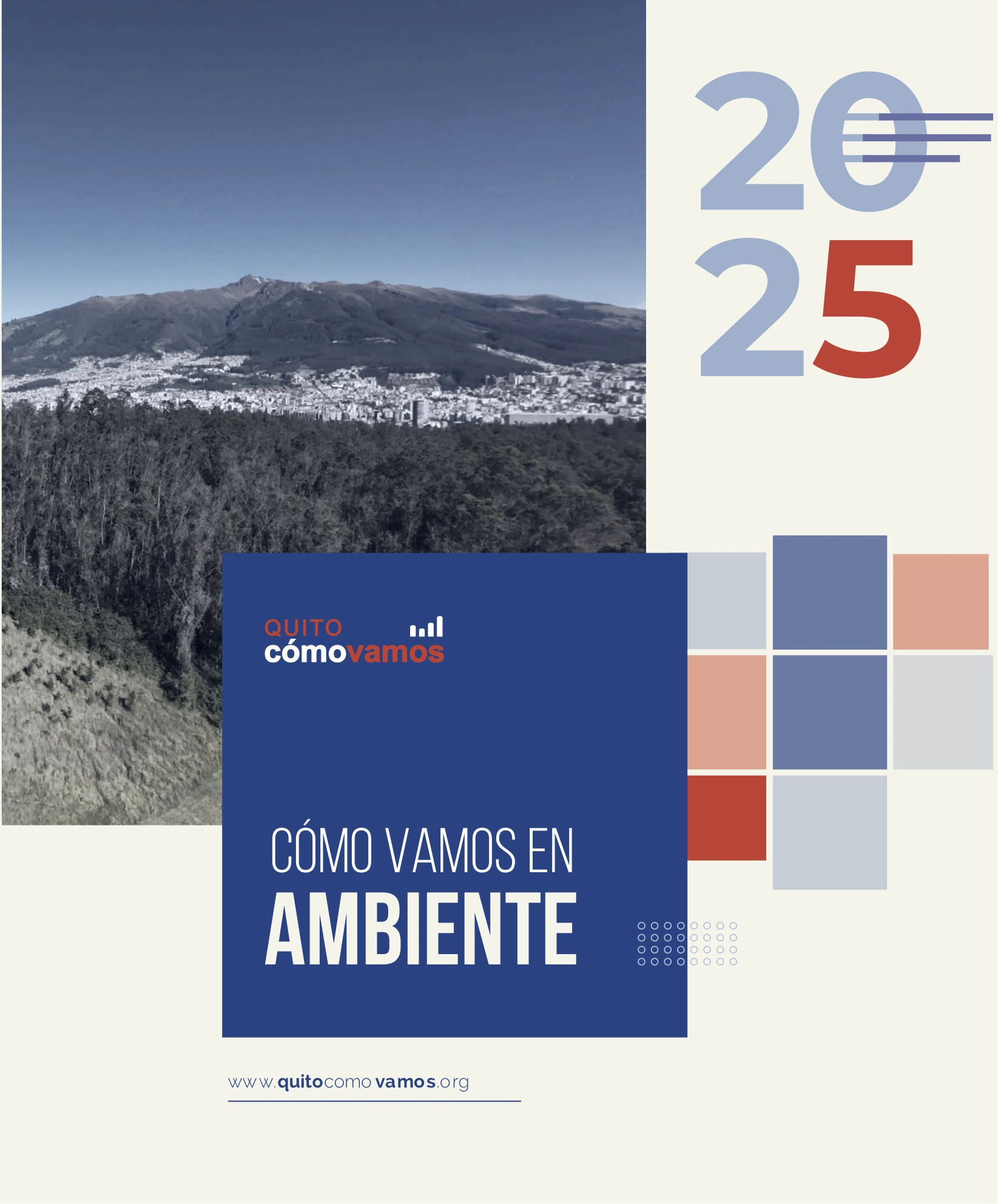 Quito Cómo Vamos Medio Ambiente 2025